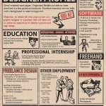 CV Writing: Finding Your Authentic Voice